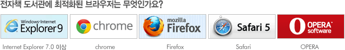전자책 도서관에 최적화된 브라우저는 무엇인가요? Internet Explorer 9.0이상 ,Chrome, Firefox, Safair 5, OPERA